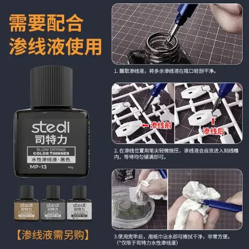 panel liner pen