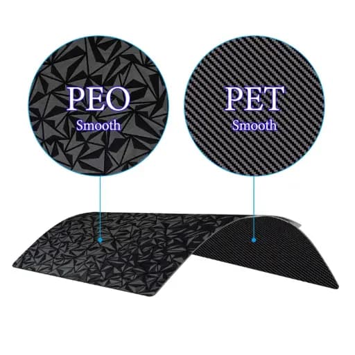 Double Sided Hotbed Sticker for Bambu Lab X1 /P1P 257*257mm (peo+pet) without Magnetic base