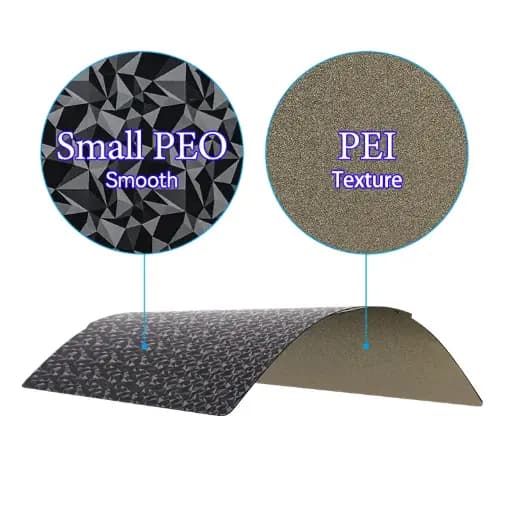 Double Sided Hotbed Sticker for Bambu Lab X1 /P1P 257*257mm (peo+pei) without Magnetic base