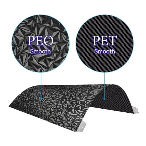 Double Sided Hotbedsticker (PEO+PET) 310*315MM  without Magnetic Base(K1 Max) / سرير ساخن قاعدة مغناطيسية ملصق
