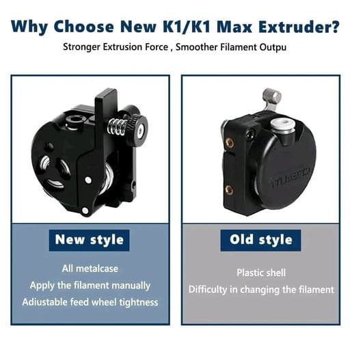 K Series Extruder Upgrade Kit