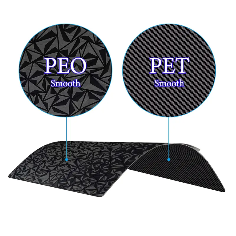 Double Sided Hotbed Sticker for Bambu Lab X1 /P1P 257*257mm (peo+pet) without Magnetic base