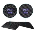 Double Sided Hotbed Sticker for Bambu Lab X1 /P1P 257*257mm (peo+pet) without Magnetic base